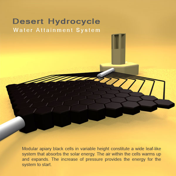Desert Hydro Cylce