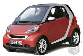 مینی خودرو Minicar