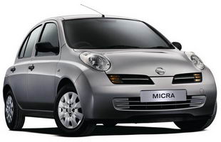 نیسان Micra