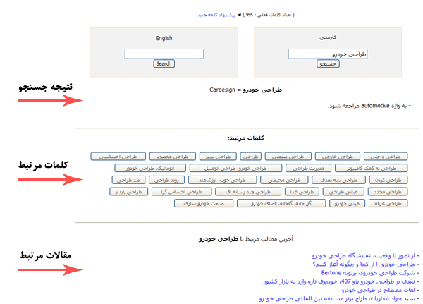 ارتقای لغت نامه