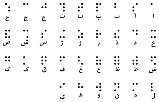 حروف فارسی بریل