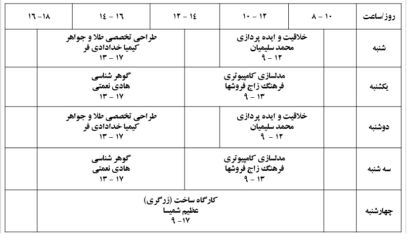 دوره ساخت طلا و جواهر