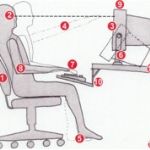 ارگونومی در کار با کامپیوتر