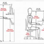 آنتروپومتری Anthropometry